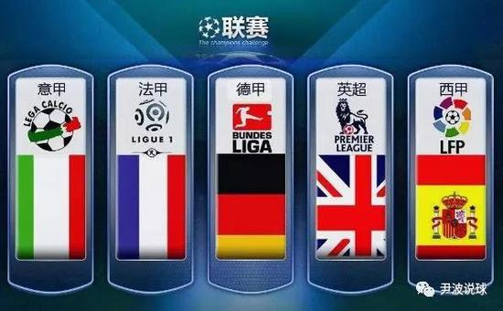本周的三连